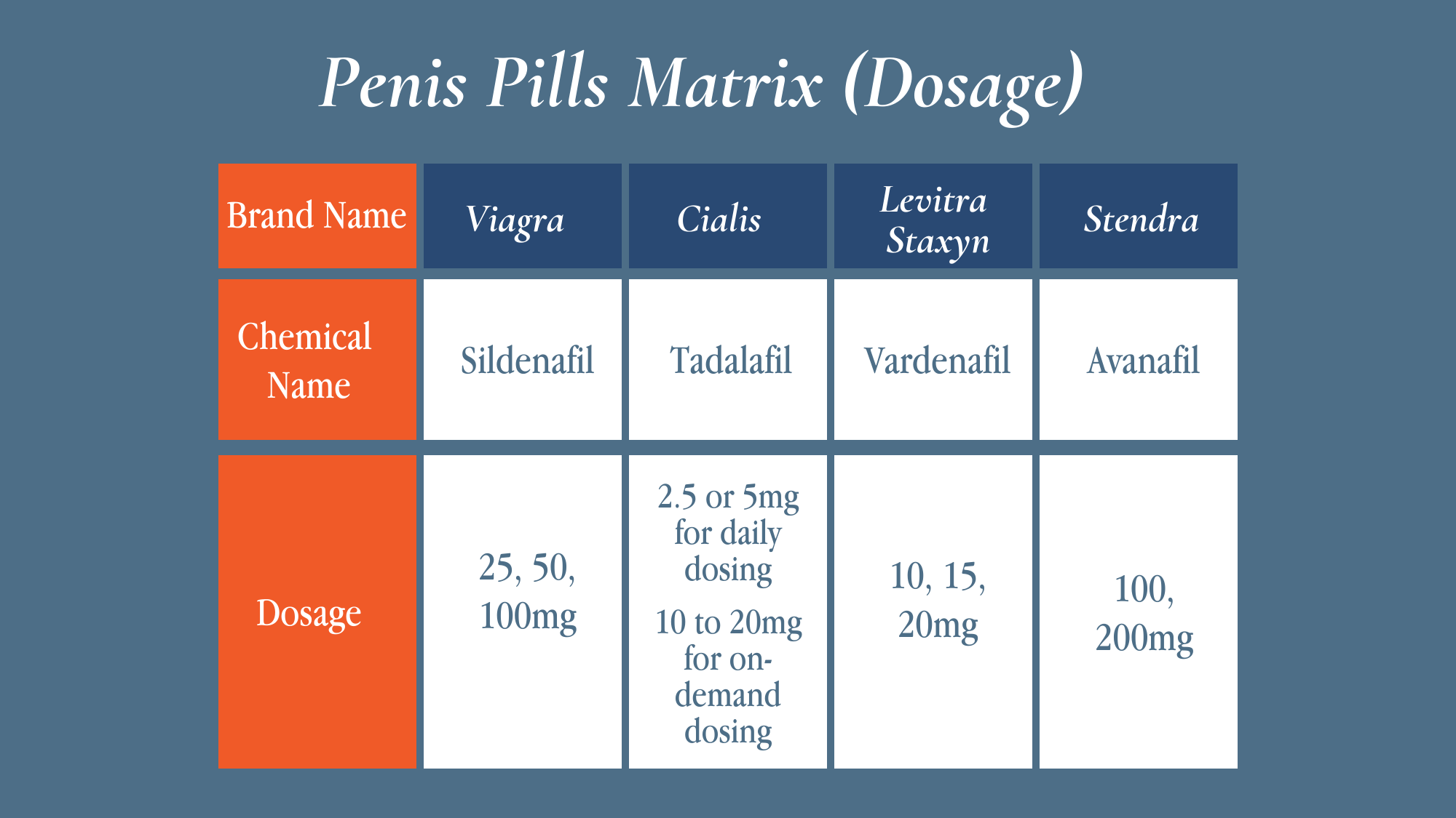 penis-pills-matrix-1-penile-rehabilitation-program