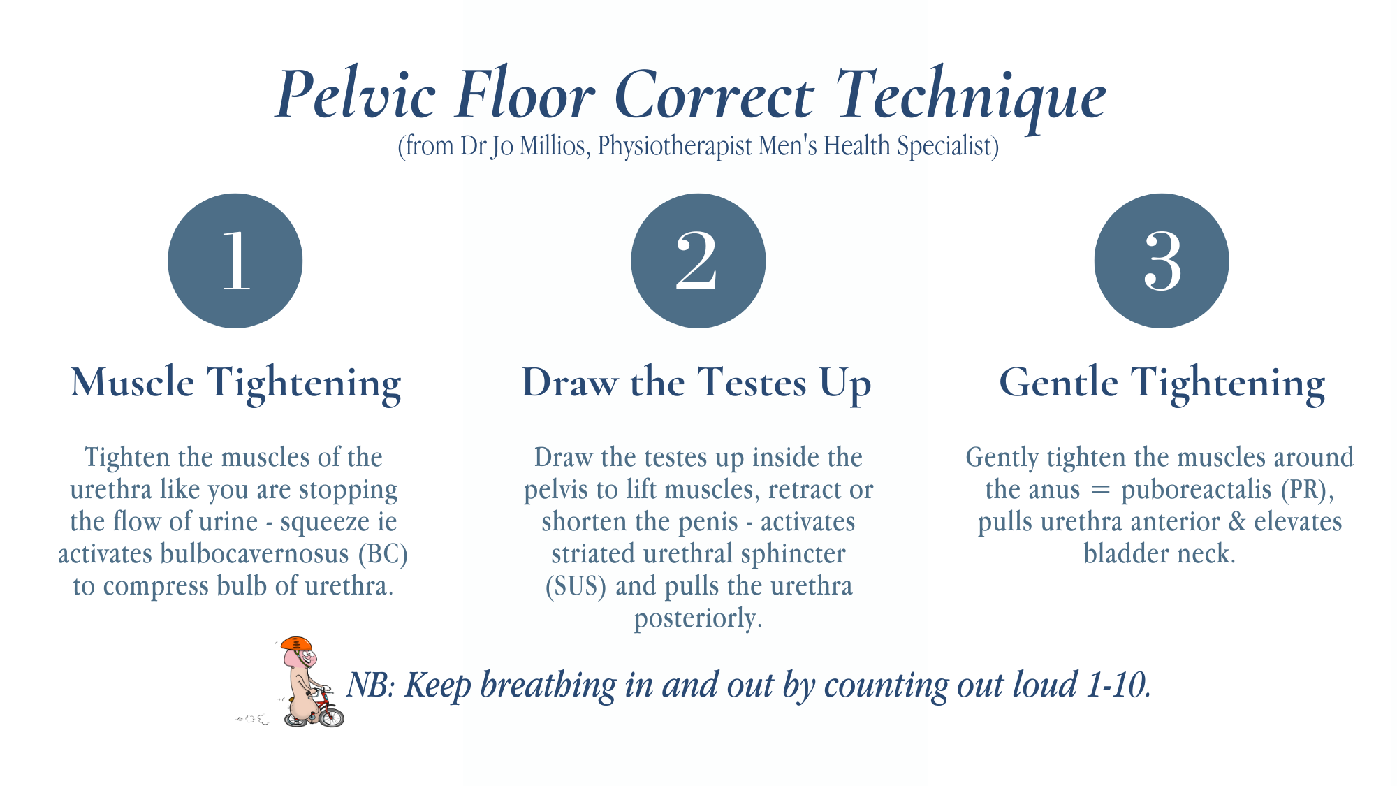 how to properly do pelvic floor exercises kegel exercises